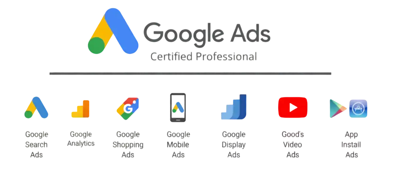 Google Ads certified professional consultant Zabi Niazi providing expert PPC management and campaign optimization services