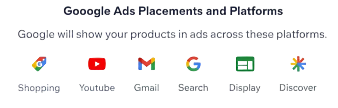 Google Ads consultant services showcasing ad placements and platforms for optimized PPC campaigns