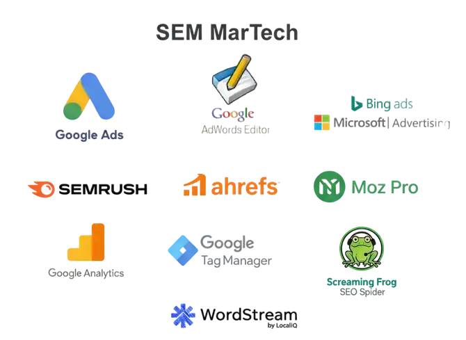 SEM Consultant 3 Search engine marketing SEM consultant tools and technology Zabi Niazi uses to manage and optimize campaigns.